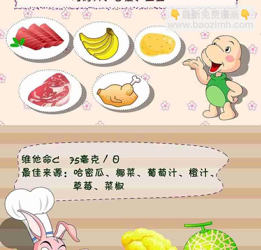 养生宝典 第18集