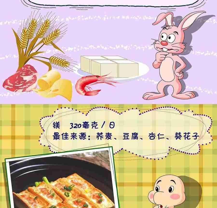 养生宝典 第18集