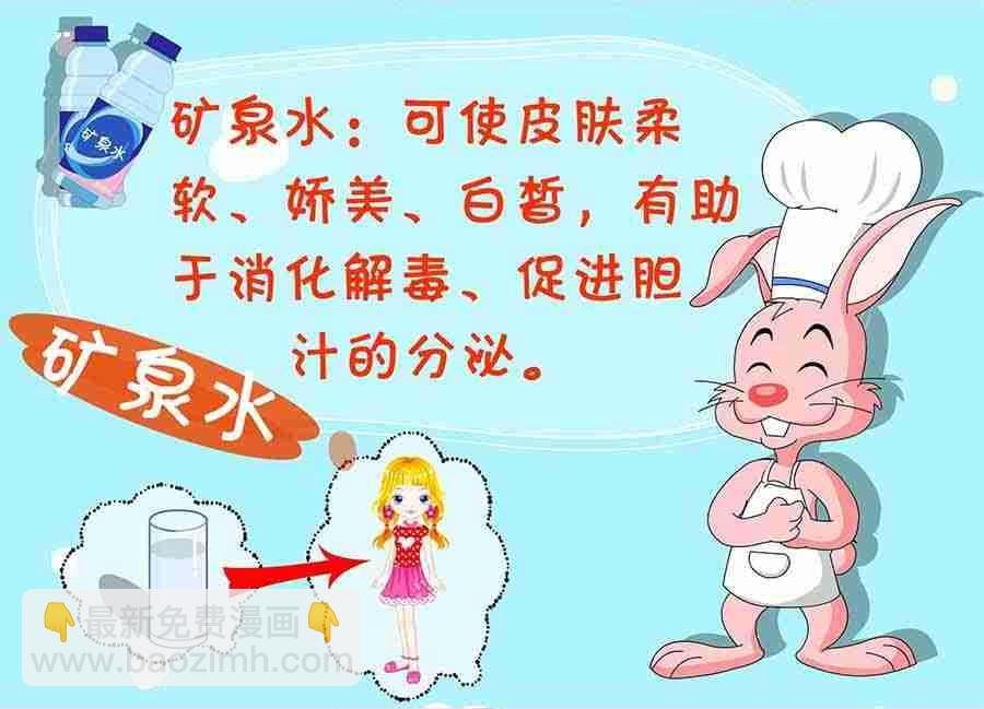 养生宝典 第19集