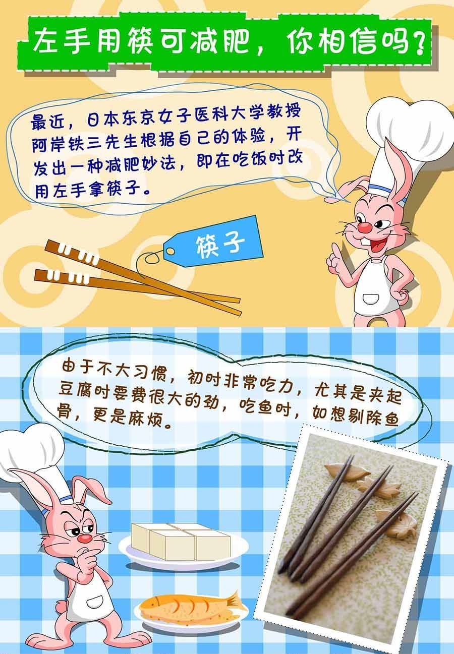 养生宝典 第19集