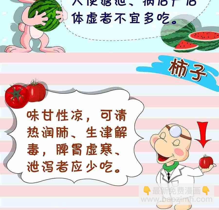 养生宝典 第2集