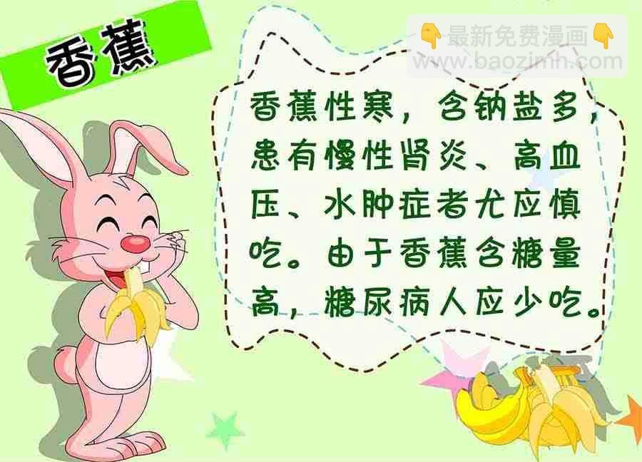 养生宝典 第2集
