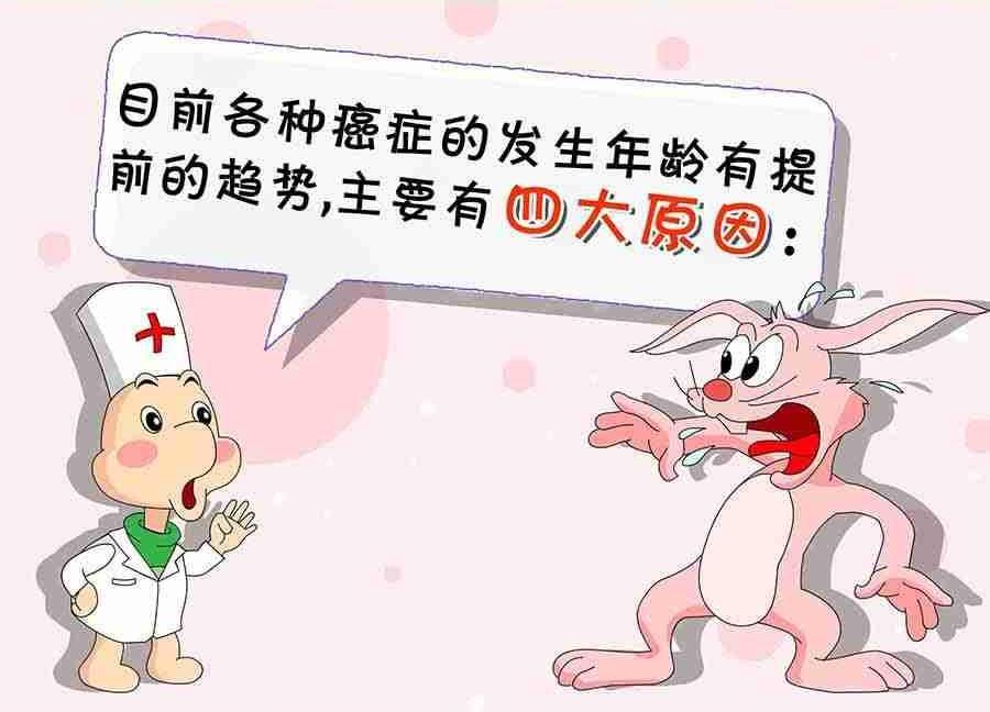 养生宝典 第2集