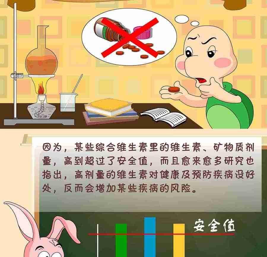 养生宝典 第2集