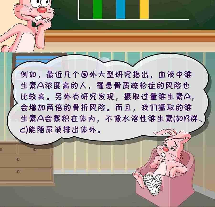养生宝典 第2集