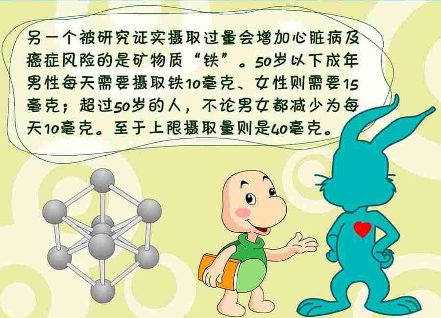 养生宝典 第2集