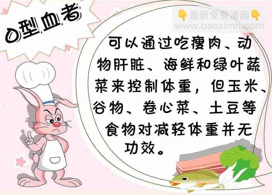 养生宝典 第2集
