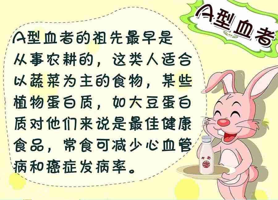 养生宝典 第2集