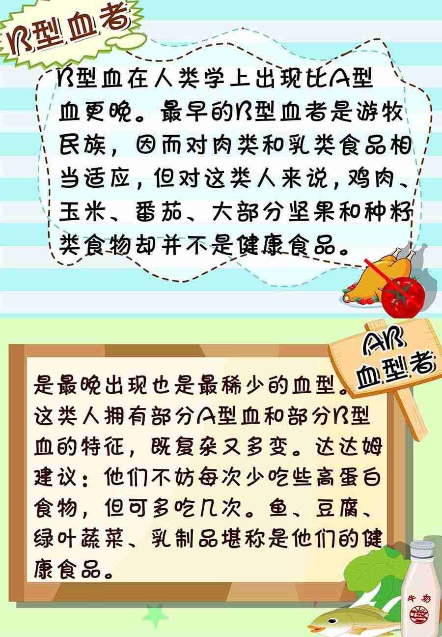 养生宝典 第2集