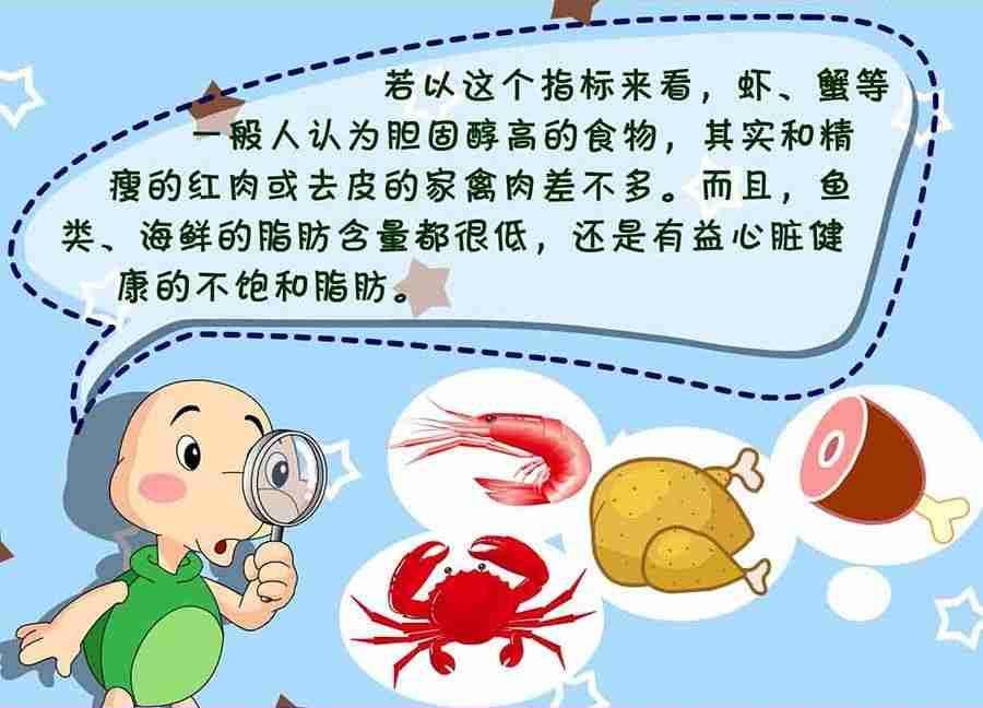 养生宝典 第2集