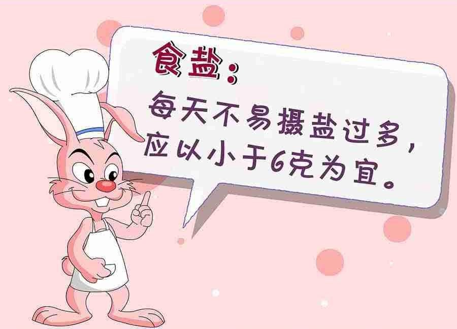 养生宝典 第2集