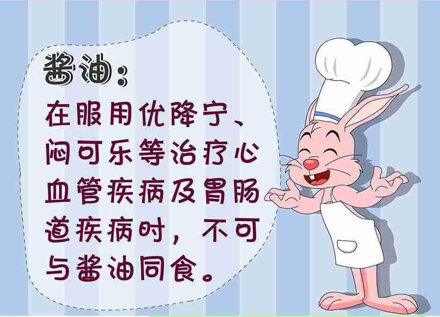 养生宝典 第2集