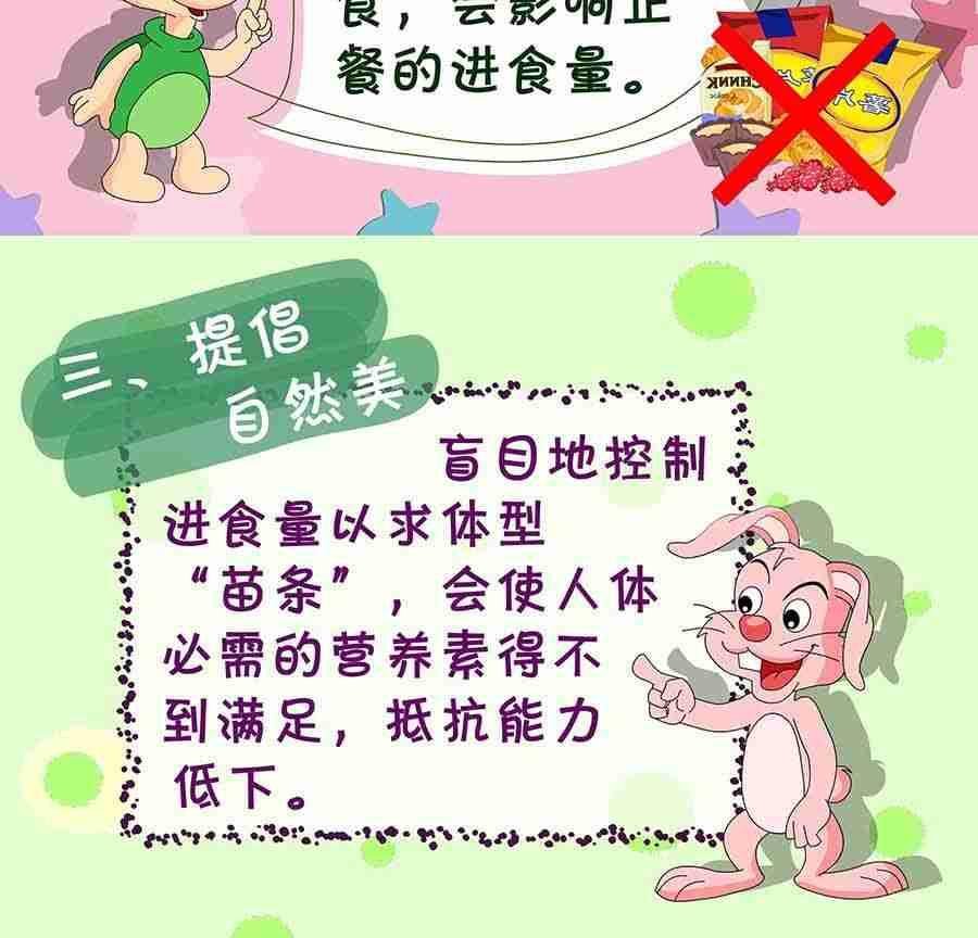 养生宝典 第2集