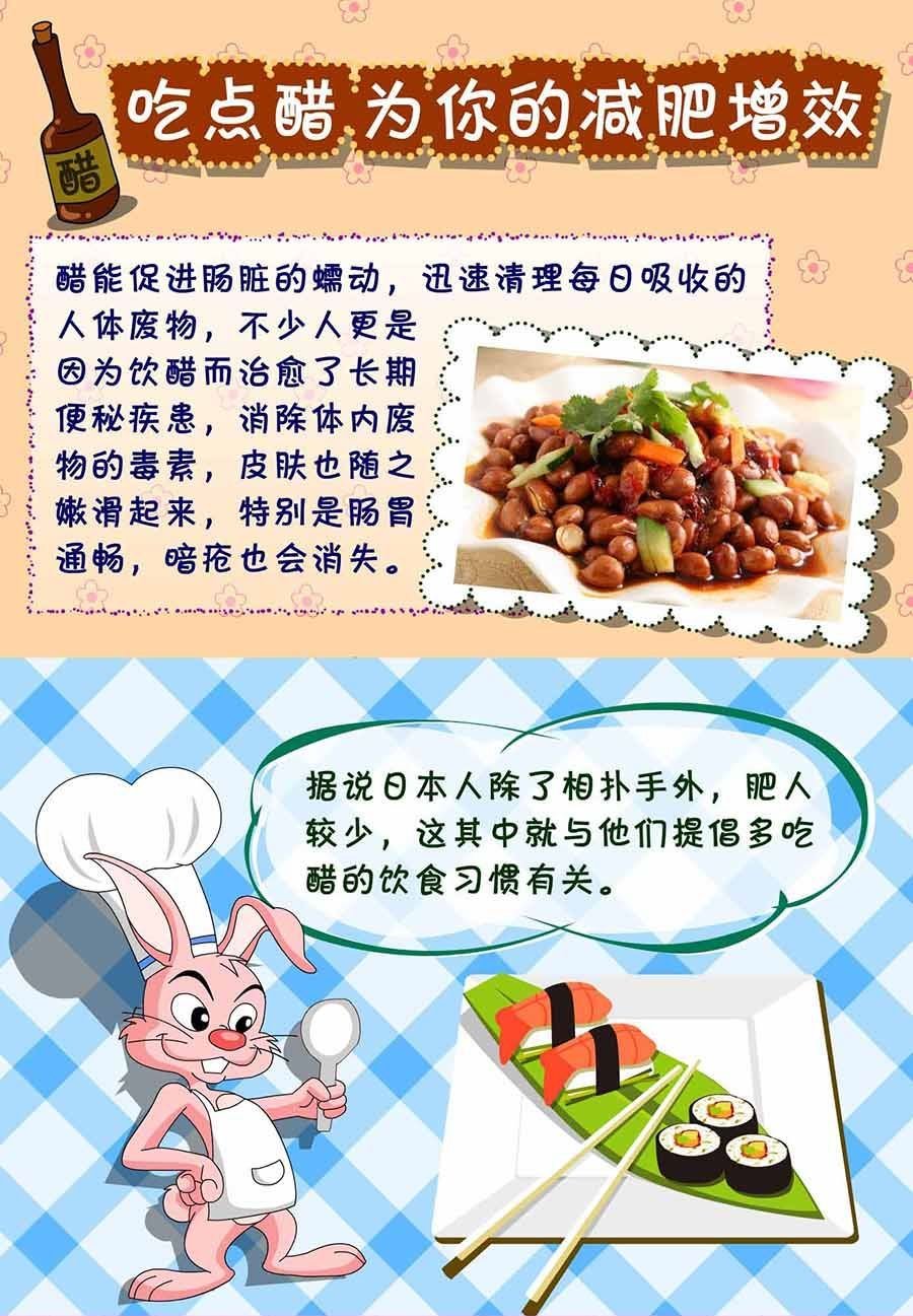 养生宝典 第20集