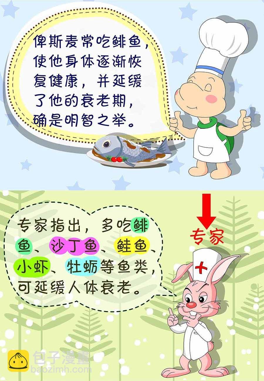养生宝典 第20集