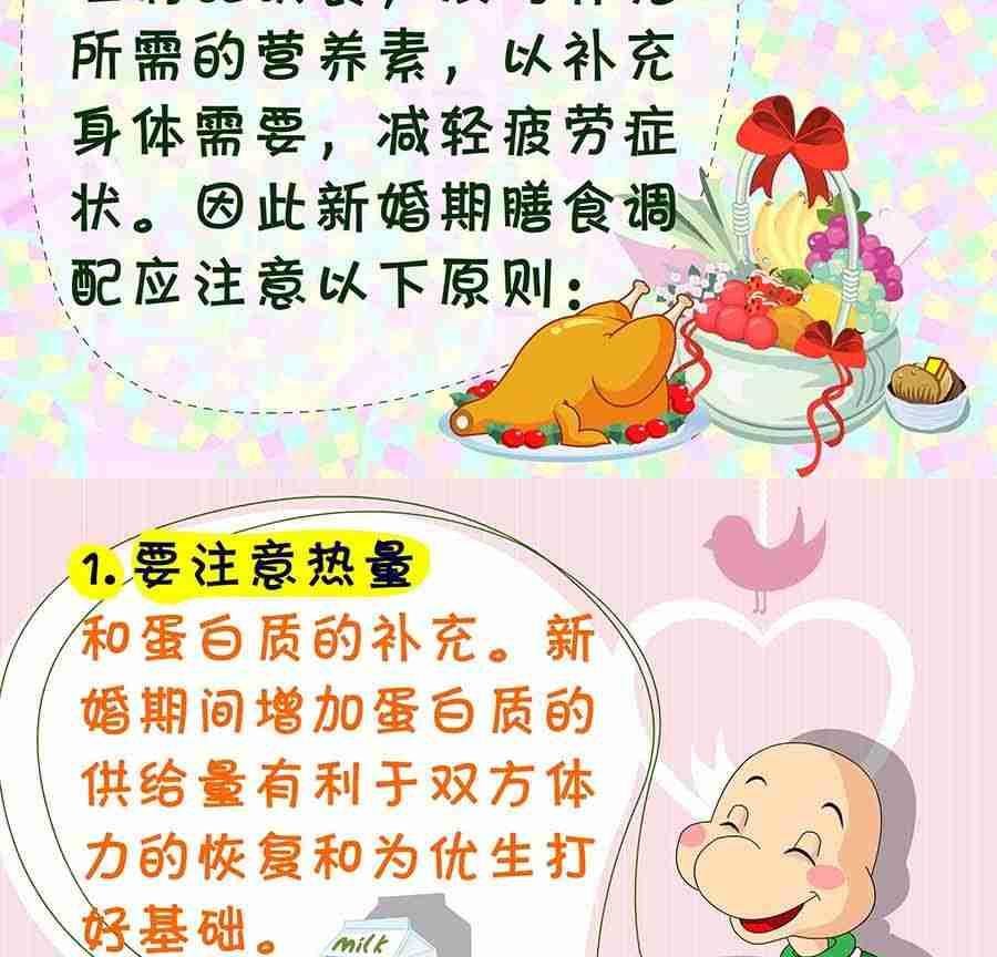 养生宝典 第21集