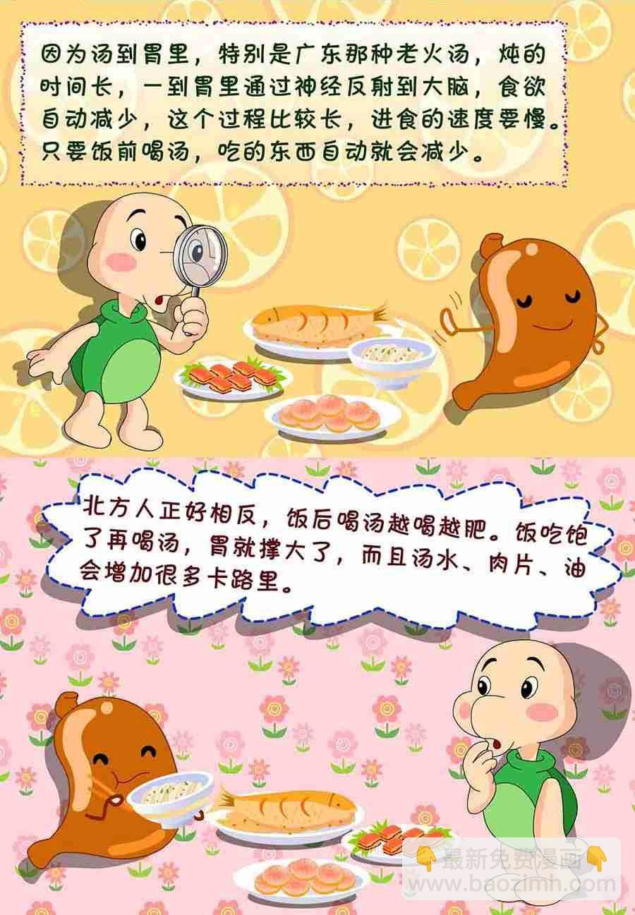 养生宝典 第21集