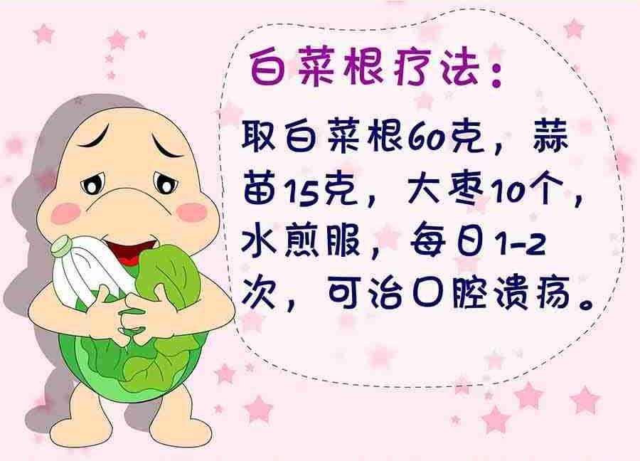 养生宝典 第21集