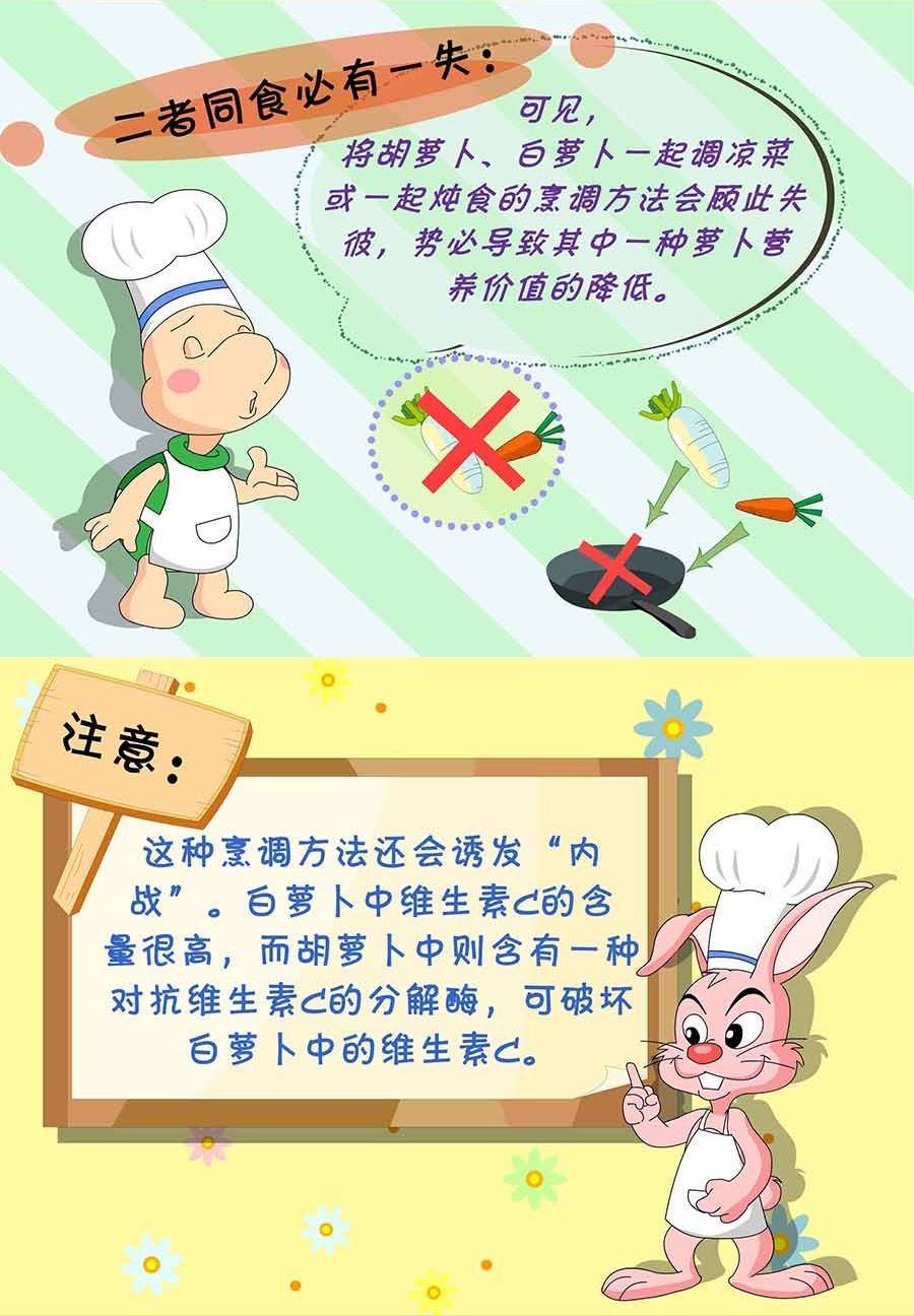 养生宝典 第21集