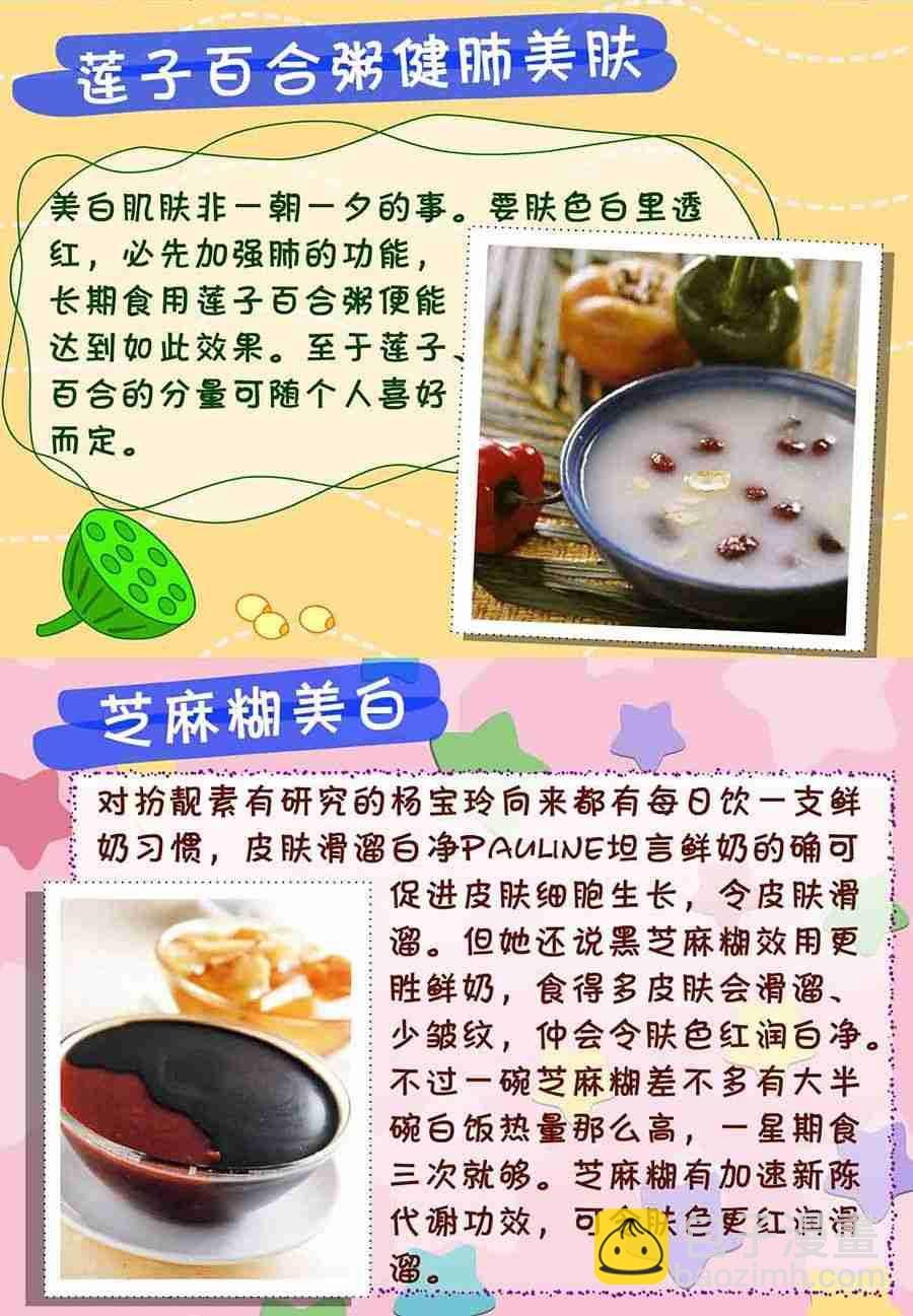 养生宝典 第21集