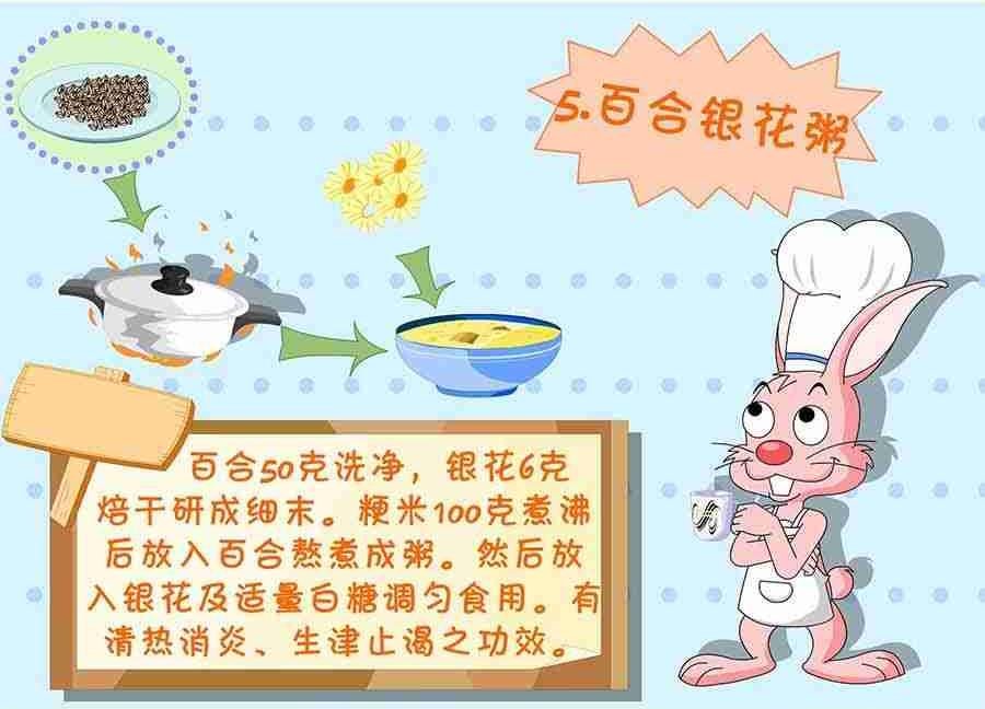 养生宝典 第21集