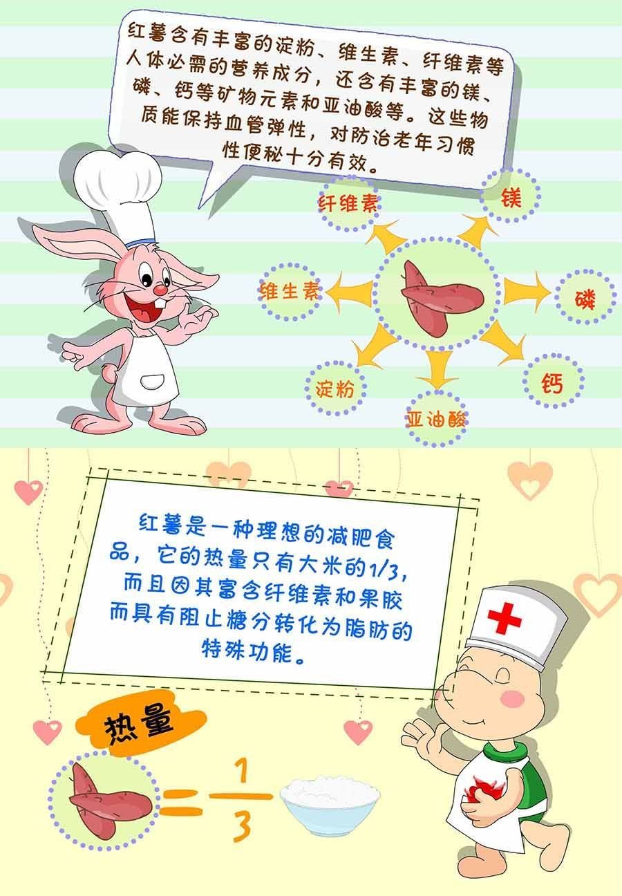 养生宝典 第22集