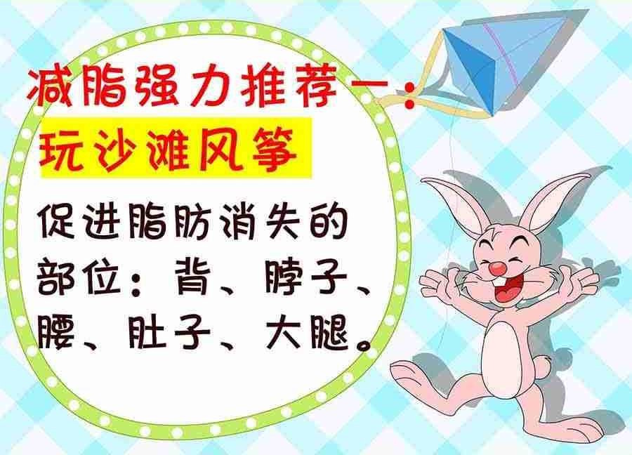养生宝典 第22集