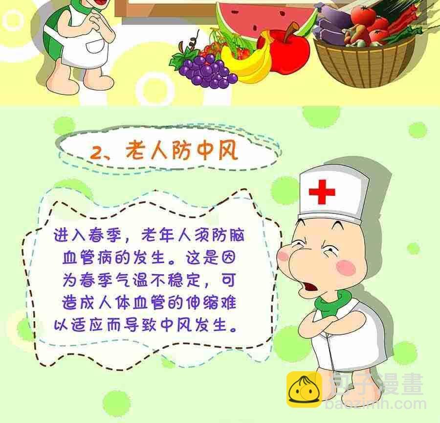 养生宝典 第23集