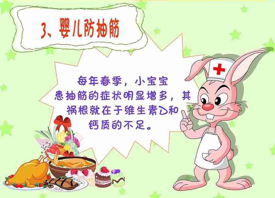 养生宝典 第23集