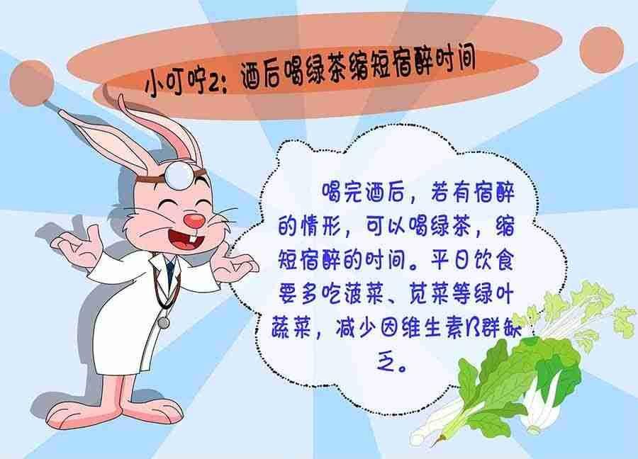 养生宝典 第23集