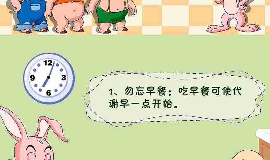 养生宝典 第23集