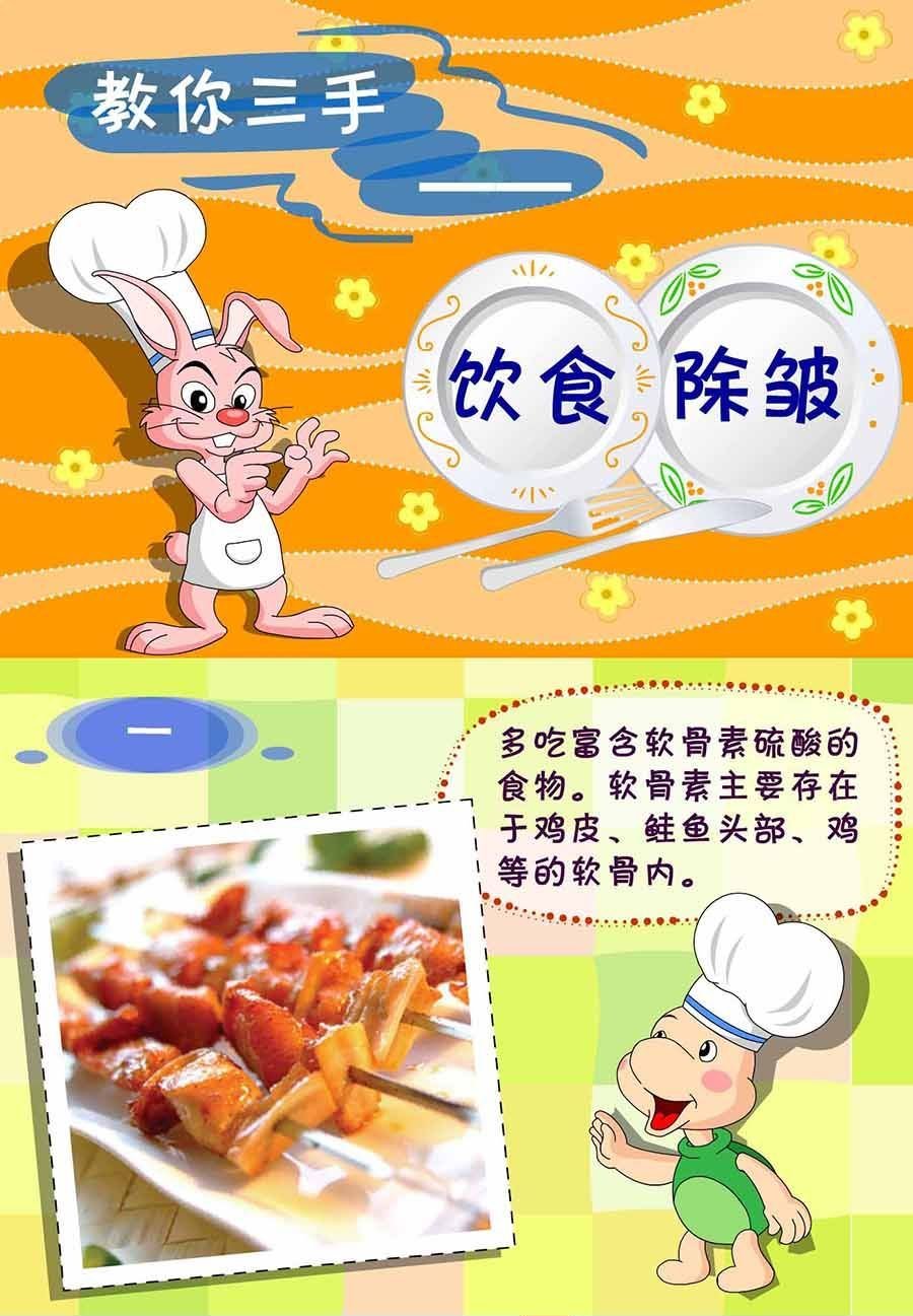 养生宝典 第23集