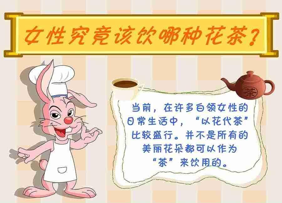 养生宝典 第23集