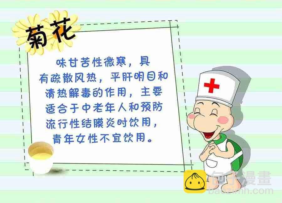 养生宝典 第23集