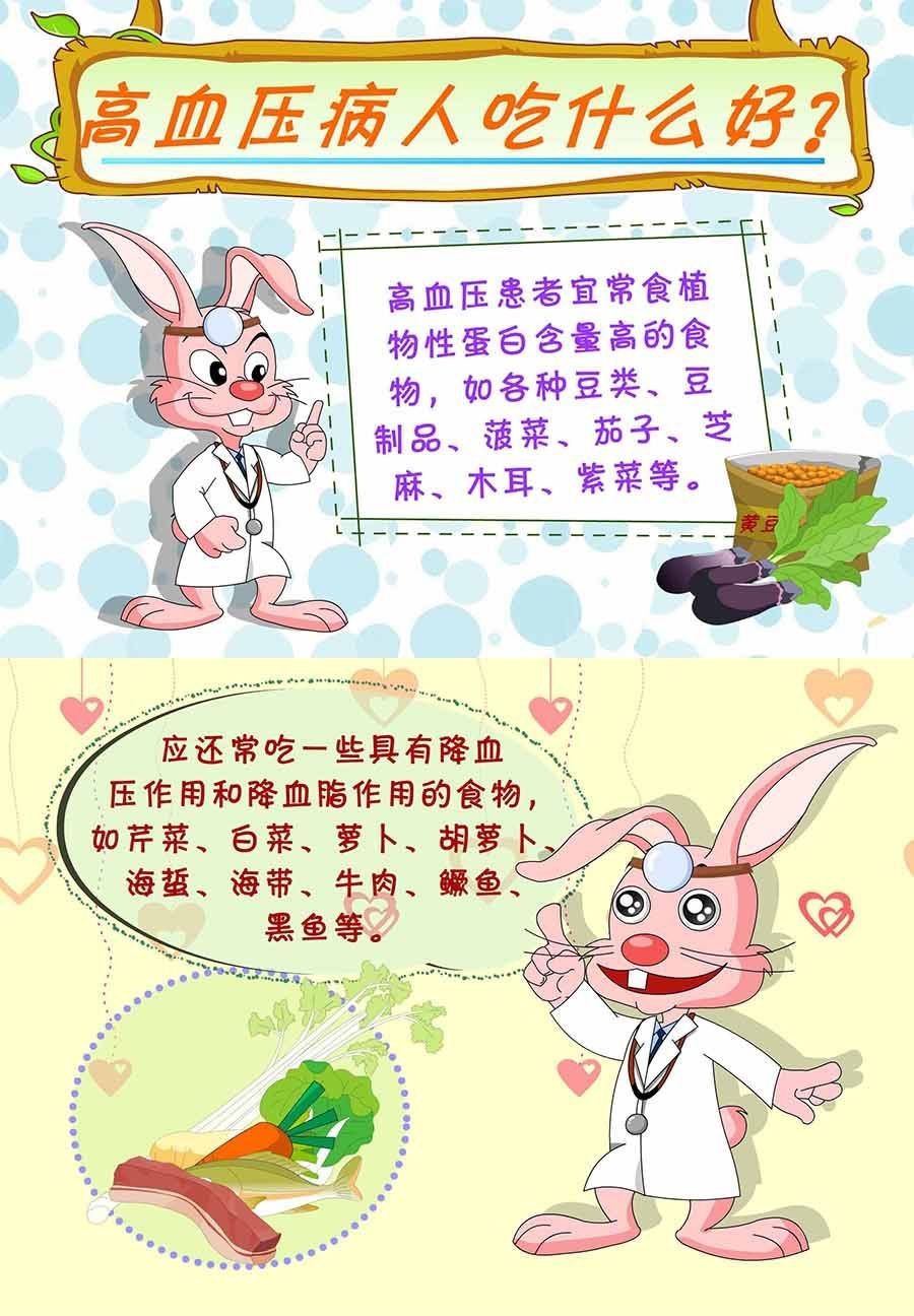 养生宝典 第23集