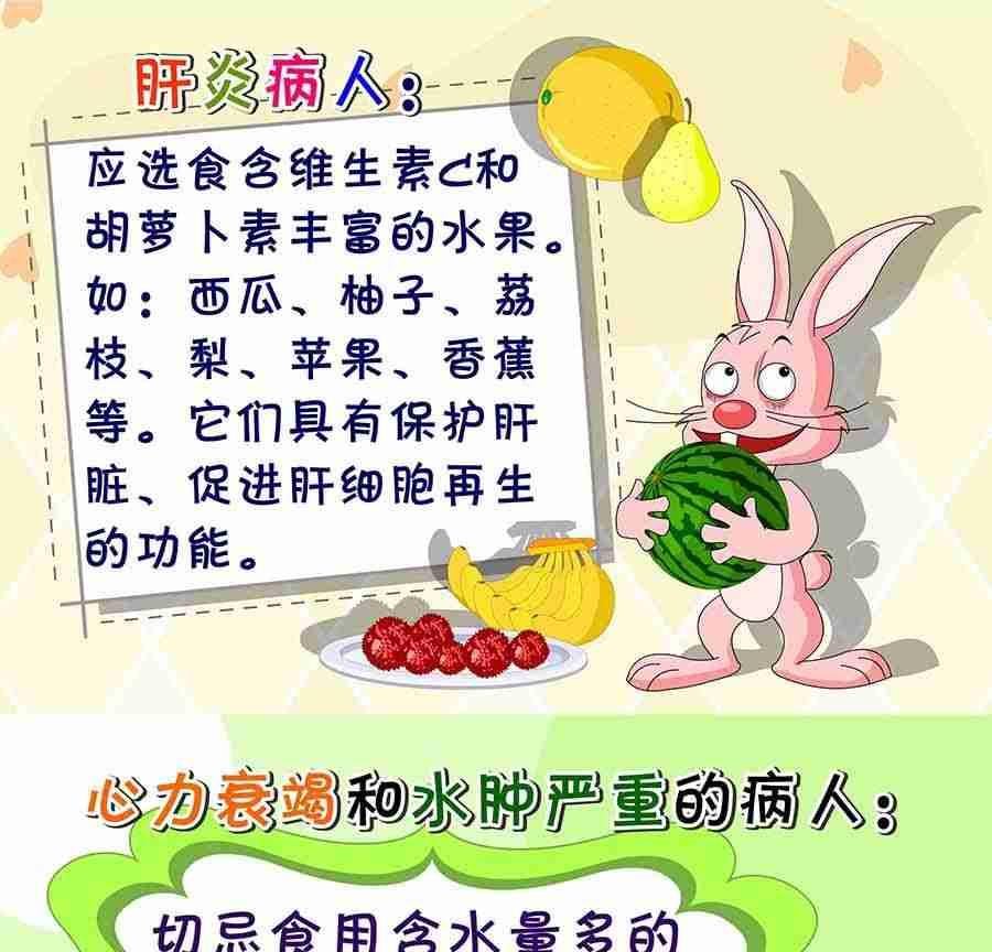 养生宝典 第24集