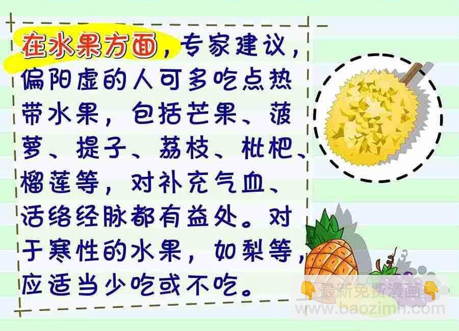 养生宝典 第25集