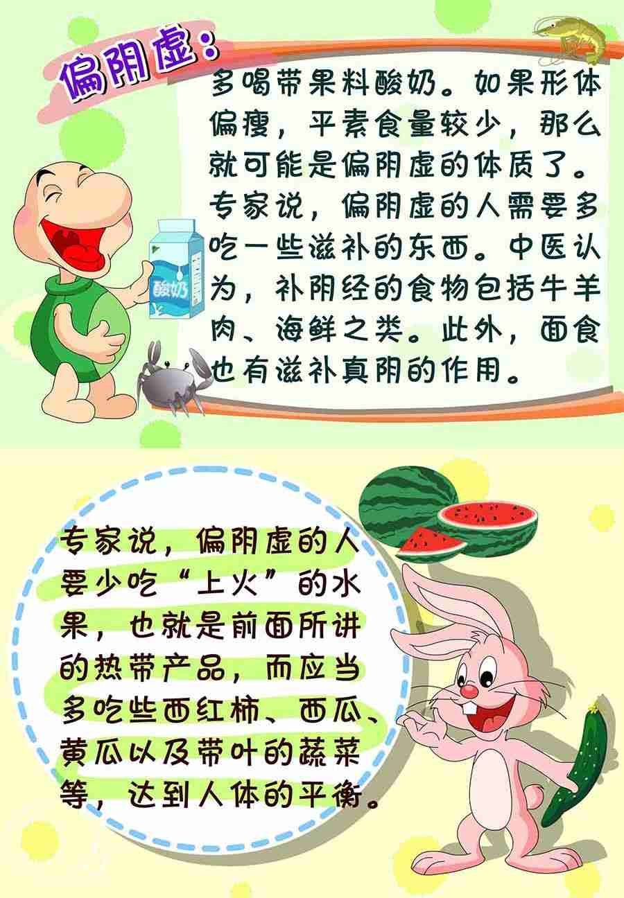 养生宝典 第25集