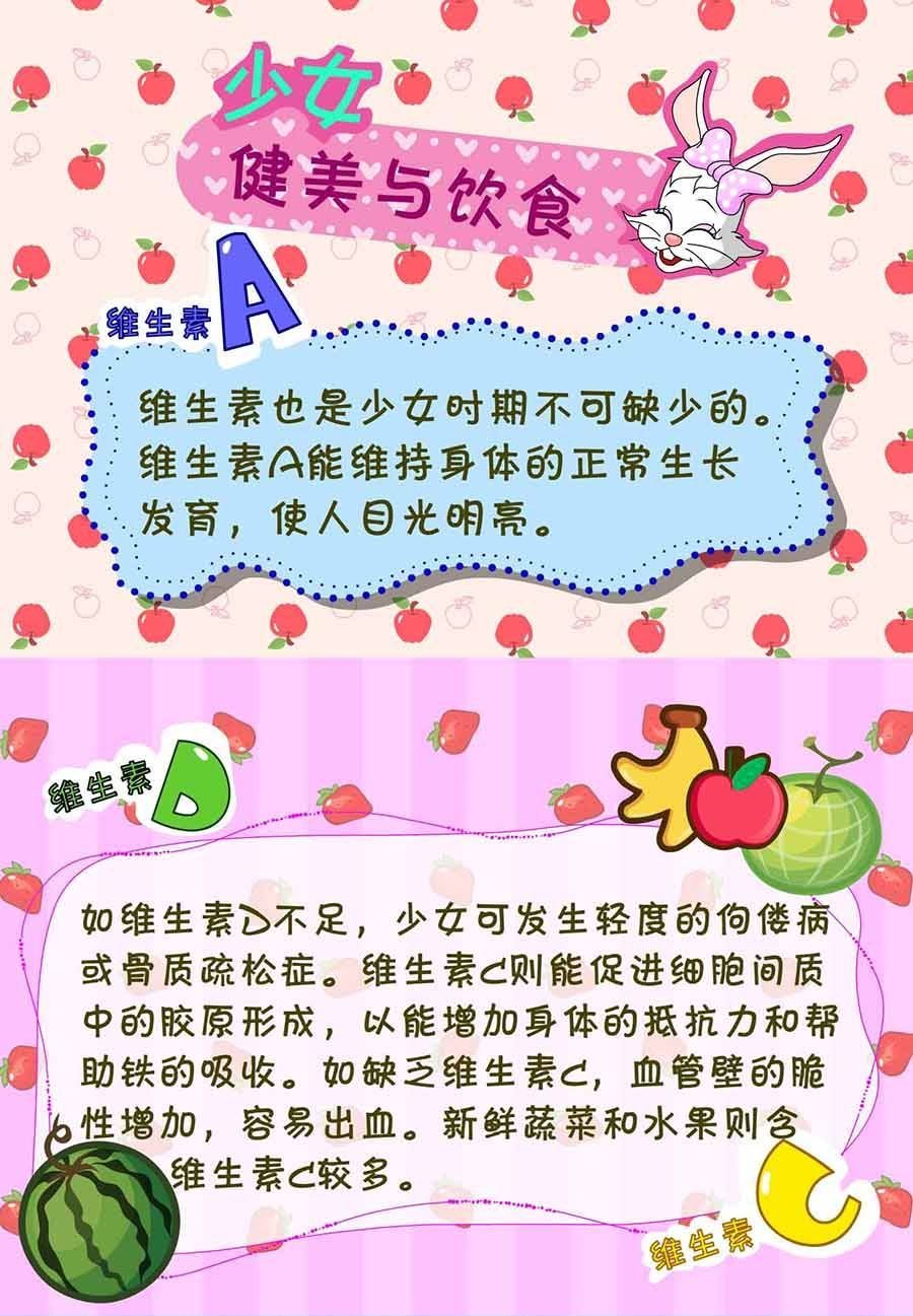 养生宝典 第25集