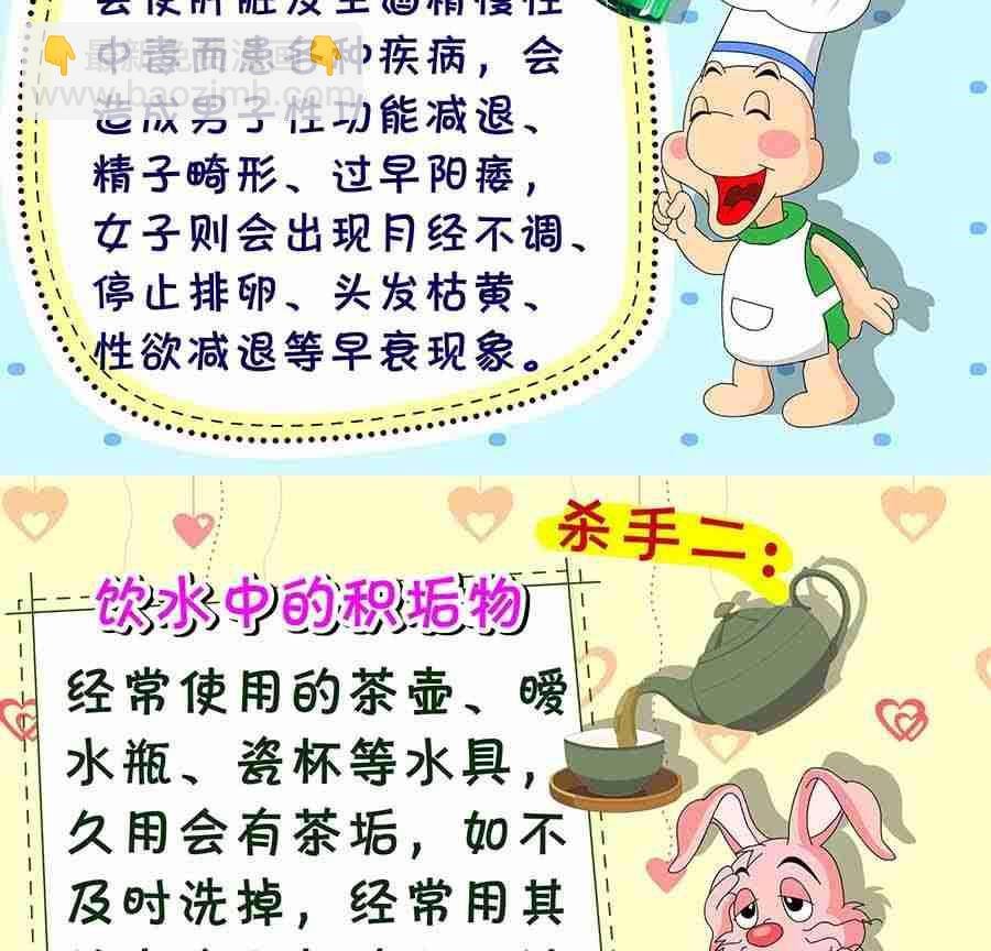 养生宝典 第25集