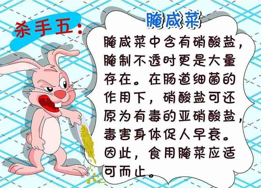 养生宝典 第25集