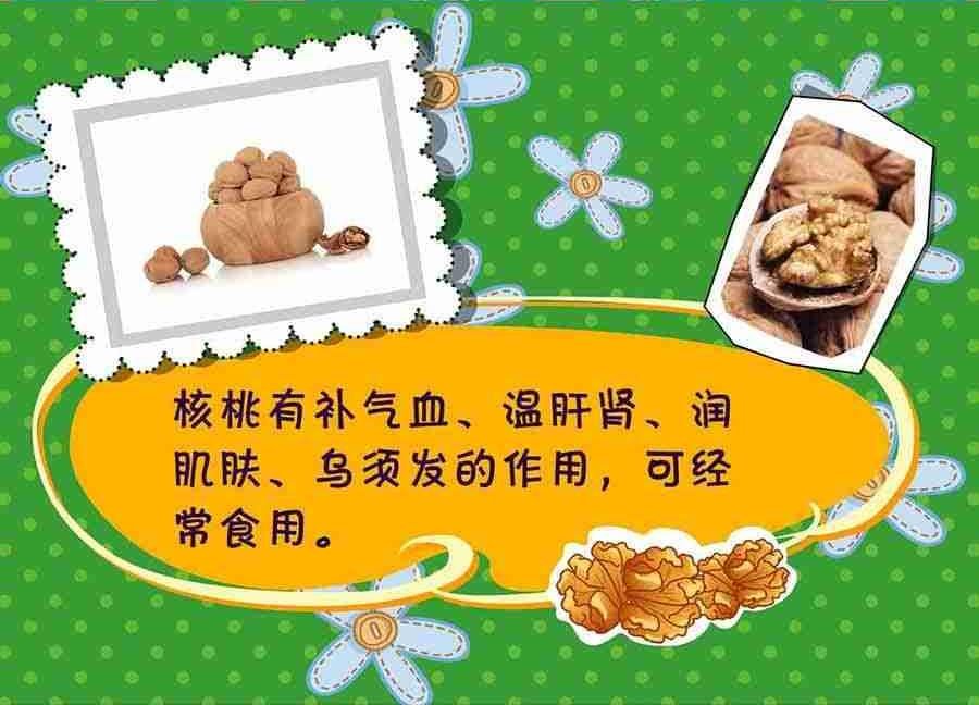 养生宝典 第25集