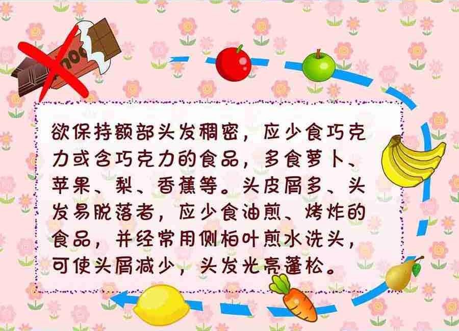 养生宝典 第25集