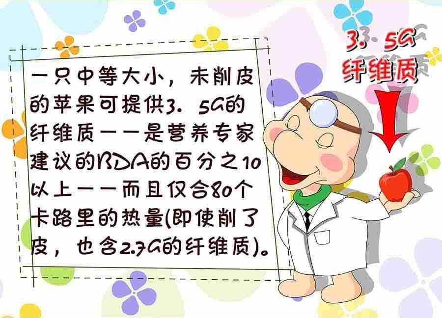 养生宝典 第25集