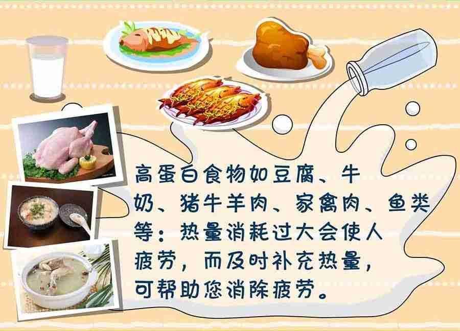 养生宝典 第28集