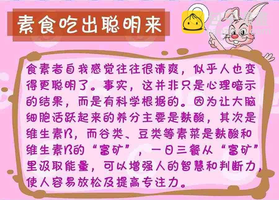 养生宝典 第28集
