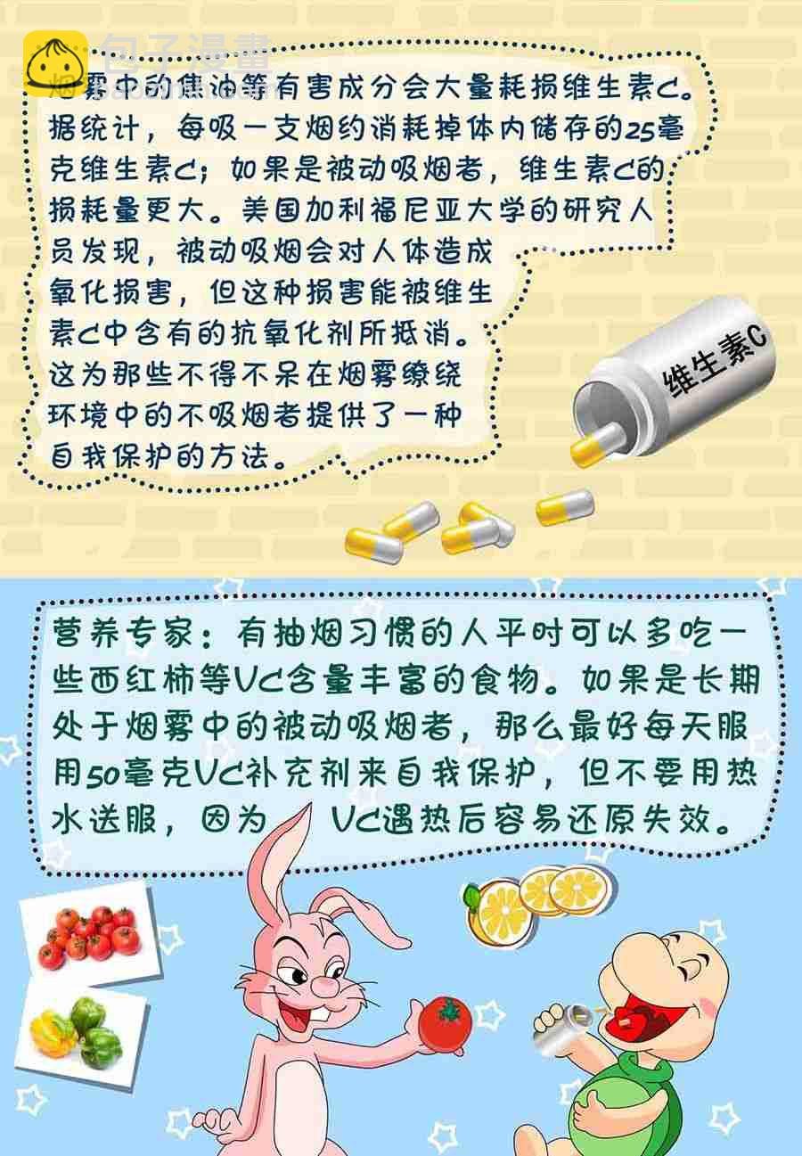 养生宝典 第28集