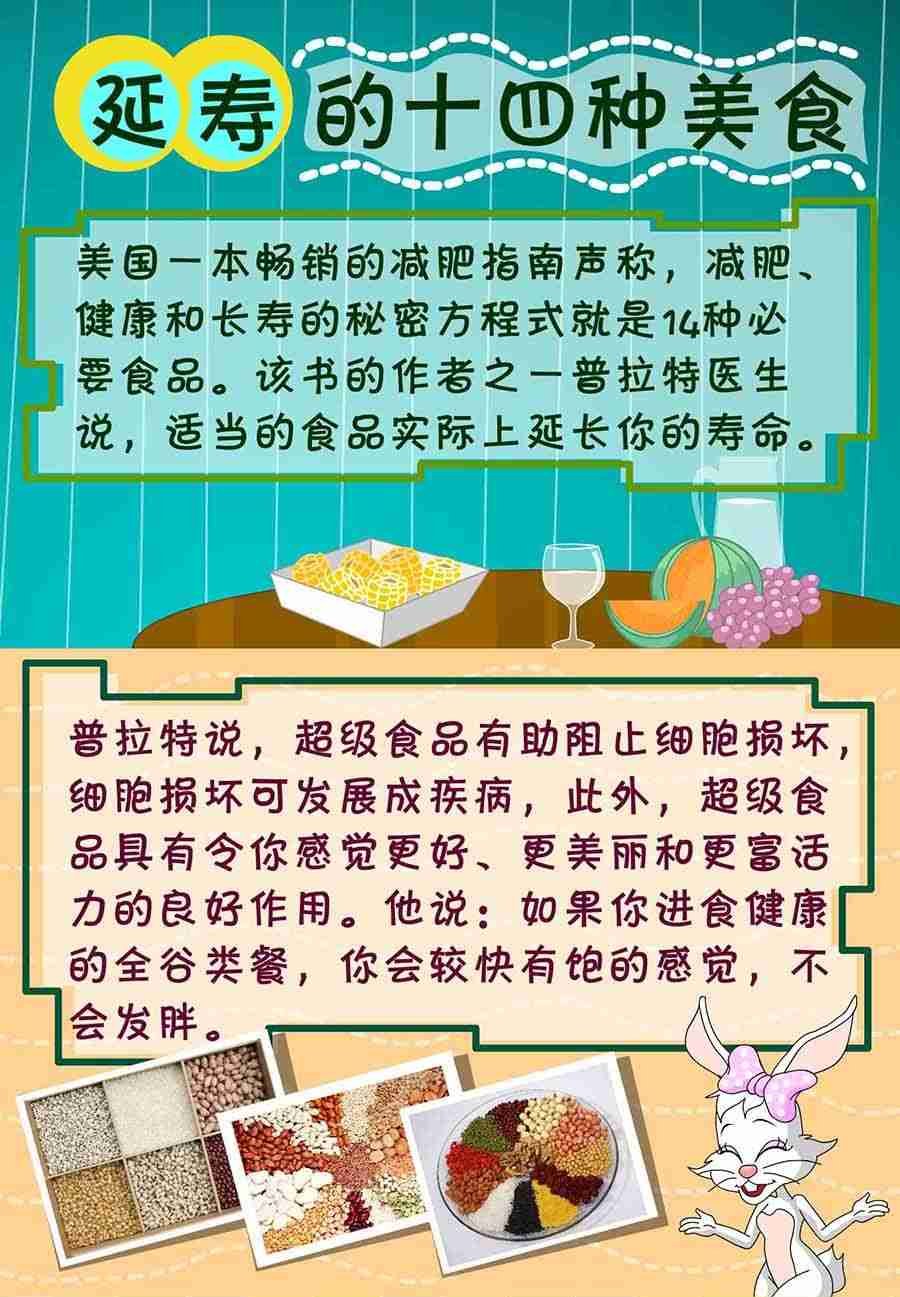 养生宝典 第28集