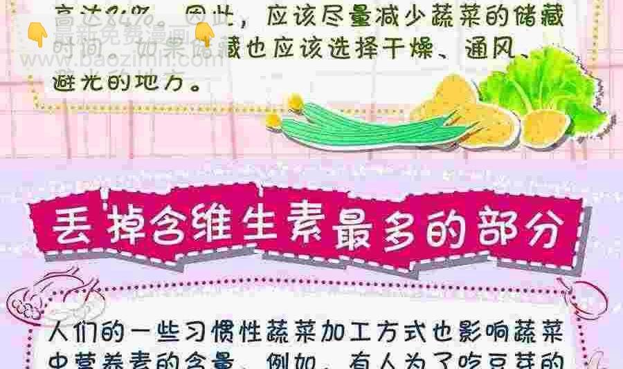 养生宝典 第28集