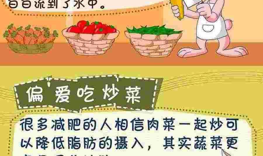 养生宝典 第28集